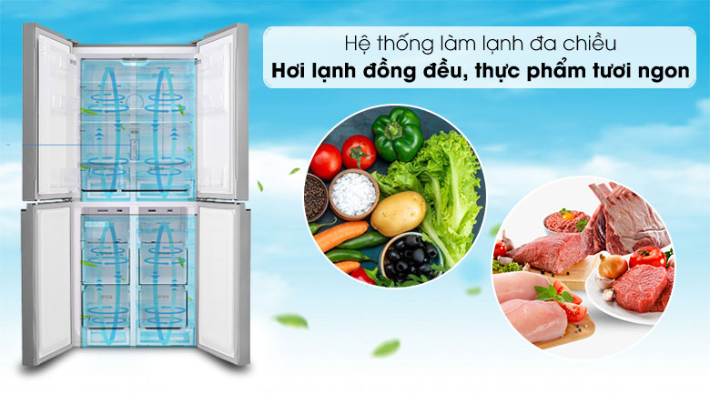 Tủ lạnh Sharp Inverter 401 lít SJ-FXP480V-SL Tủ lạnh Sharp Inverter 401 lít SJ-FXP480V-SL