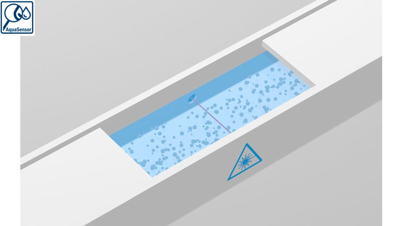 Máy rửa bát Bosch bán âm SMI6ZCS00E Máy rửa bát Bosch bán âm SMI6ZCS00E