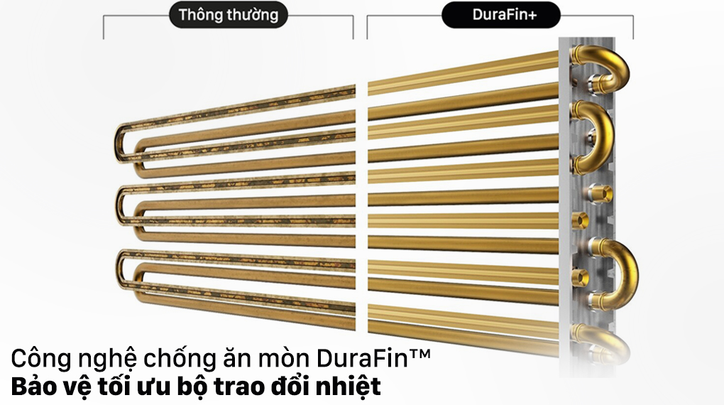 Máy lạnh Samsung Inverter 1 HP AR09TYHQASINSV Máy lạnh Samsung Inverter 1 HP AR09TYHQASINSV