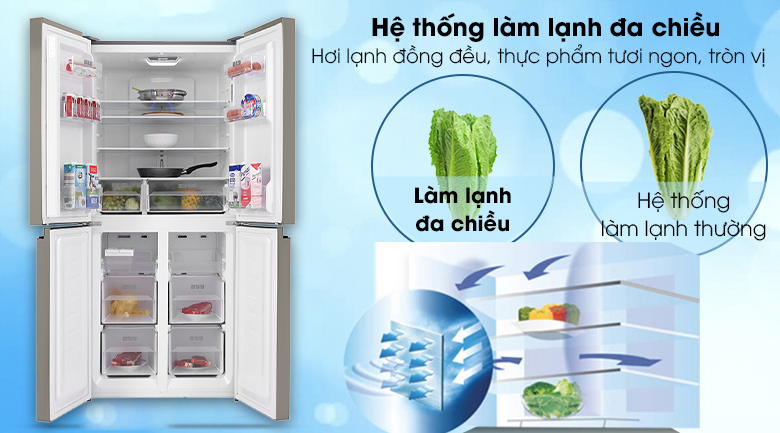 Tủ lạnh Sharp Inverter 401 lít SJ-FXP480VG-CH Tủ lạnh Sharp Inverter 401 lít SJ-FXP480VG-CH