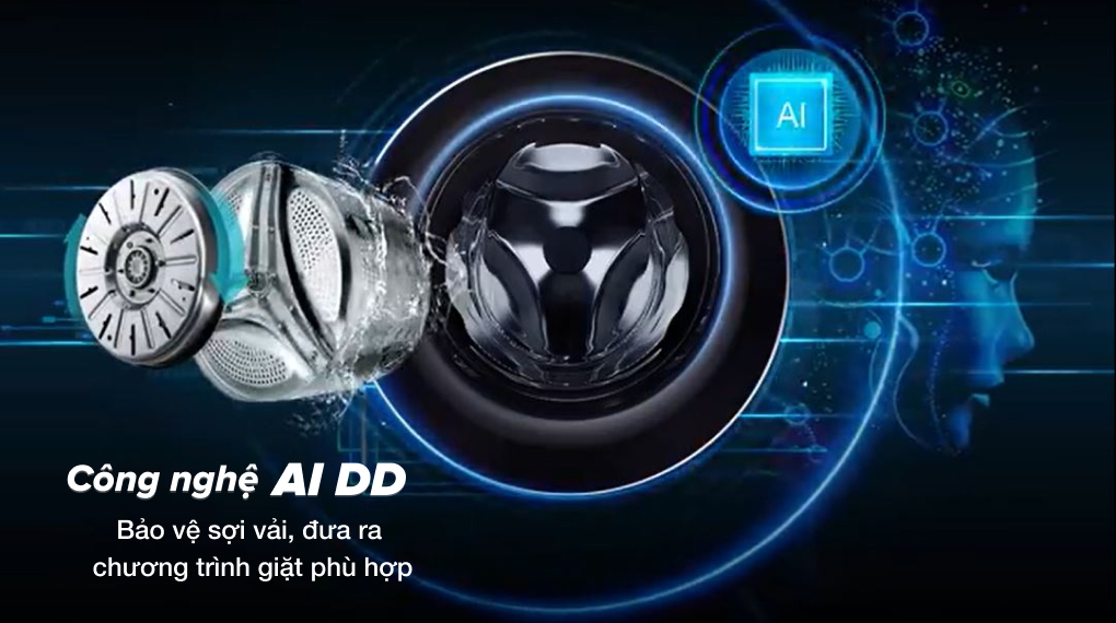 Máy giặt LG Inverter 11 kg FV1411S3B Máy giặt LG Inverter 11 kg FV1411S3B