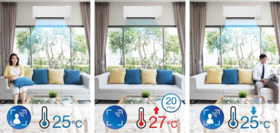 Điều hòa Daikin 2 chiều 9000BTU inverter FTHF25XVMV Điều hòa Daikin 2 chiều 9000BTU inverter FTHF25XVMV