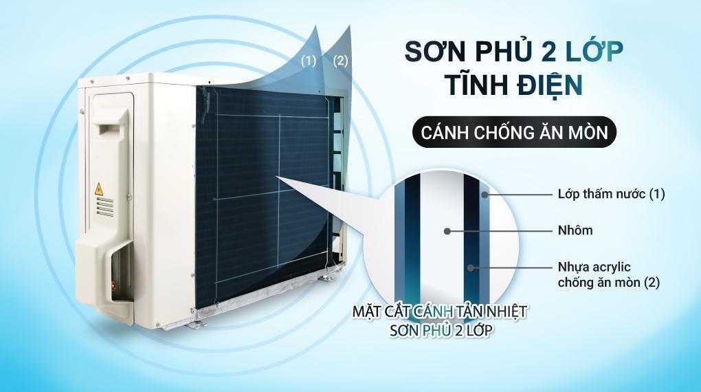 Điều hòa Daikin 2 chiều 9000BTU inverter FTHF25XVMV Điều hòa Daikin 2 chiều 9000BTU inverter FTHF25XVMV