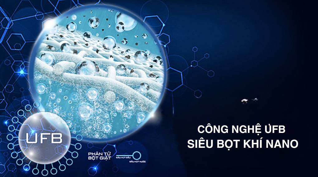 Máy giặt Toshiba Inverter 15 kg AW-DUM1600LV(SG) - Công nghệ giặt đặc biệt