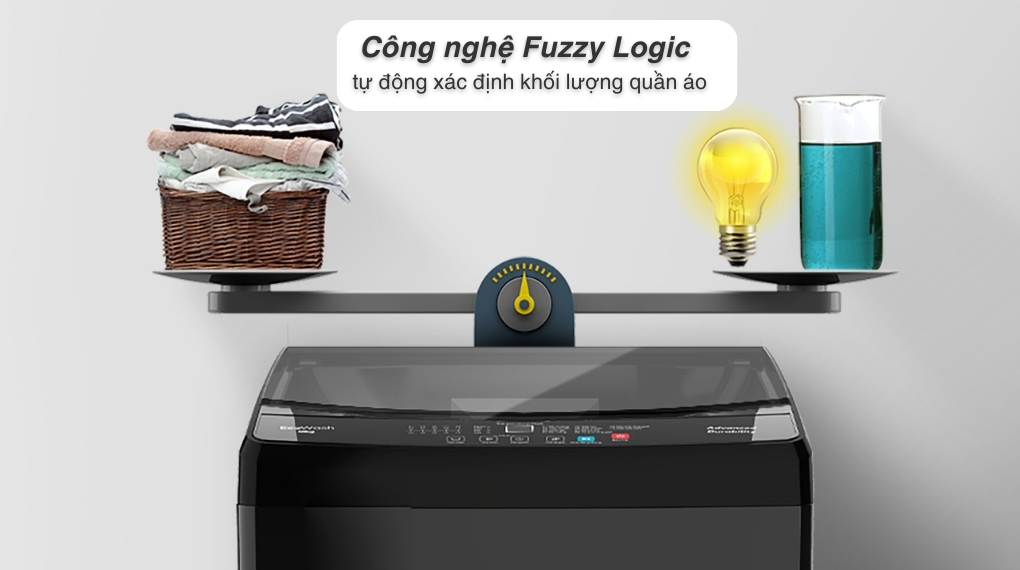 Máy giặt Casper 9 kg WT-9NB3 - Công nghệ giặt đặc biệt