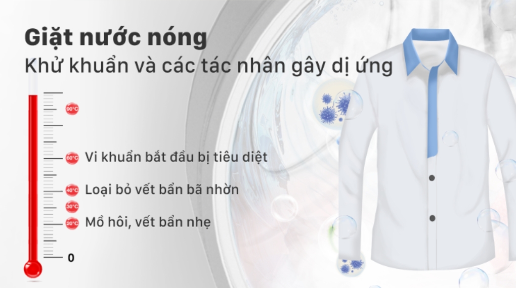 Máy giặt Casper Inverter 9.5 kg WF-95VG5 - Công nghệ giặt đặc biệt