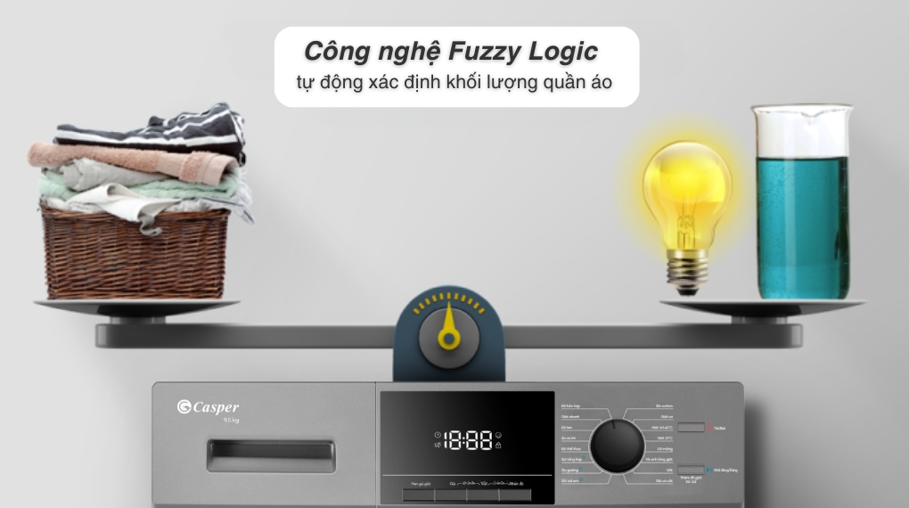 Máy giặt Casper Inverter 9.5 kg WF-95VG5 - Công nghệ giặt đặc biệt