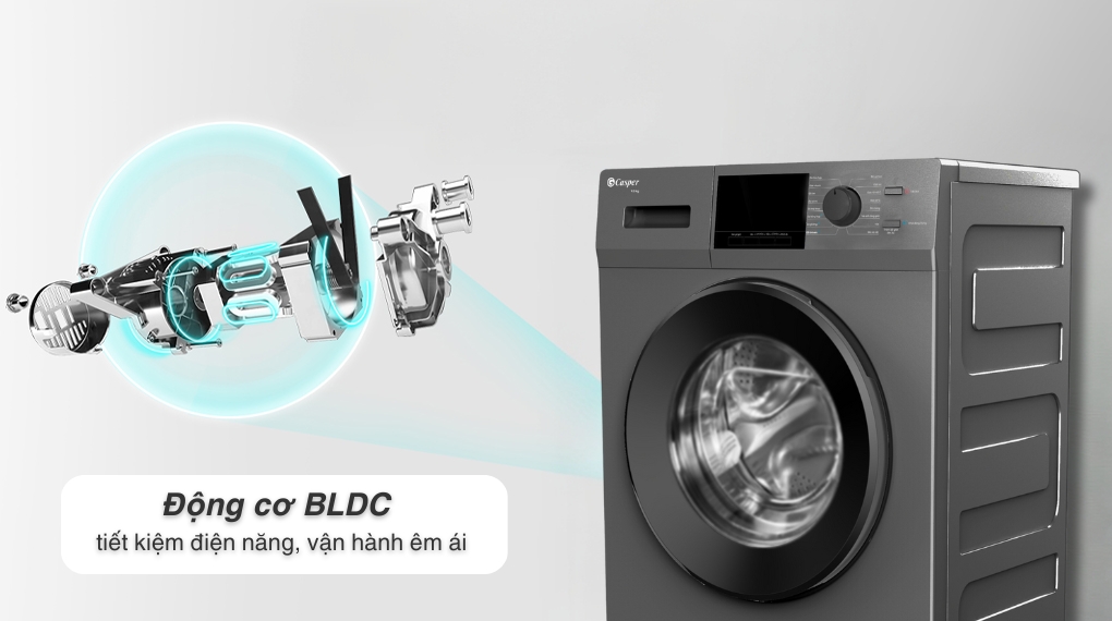 Máy giặt Casper Inverter 9.5 kg WF-95VG5 - Động cơ - Công nghệ tiết kiệm điện