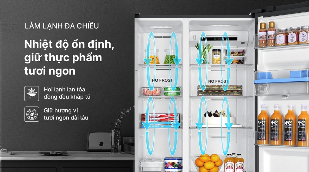 Tủ lạnh Aqua Inverter 550 lít Side by Side AQR-S612XA(CBC) - Công nghệ làm lạnh + bảo quản thực phẩm