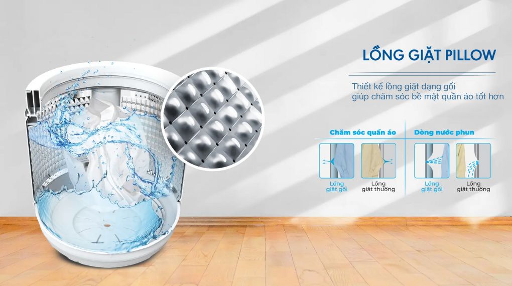 Máy giặt Aqua Inverter 11 kg AQW-DR110JT BK - Công nghệ giặt Máy giặt Aqua Inverter 11 kg AQW-DR110JT BK - Công nghệ giặt