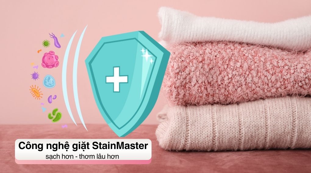 Máy giặt Panasonic Inverter 13.5 kg NA-FD135X3BV - Công nghệ giặt đặc biệt Máy giặt Panasonic Inverter 13.5 kg NA-FD135X3BV - Công nghệ giặt đặc biệt