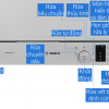 Máy rửa chén mini Bosch SKS62E38EU