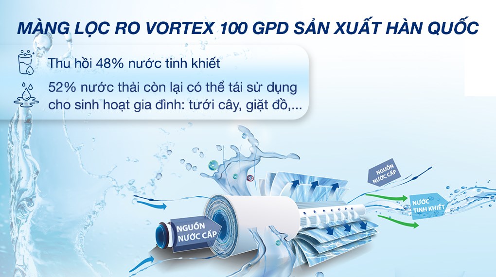 Máy lọc nước RO nóng nguội lạnh Hydrogen Kangaroo KG12A6 12 lõi - Tỷ lệ lọc Máy lọc nước RO nóng nguội lạnh Hydrogen Kangaroo KG12A6 12 lõi - Tỷ lệ lọc