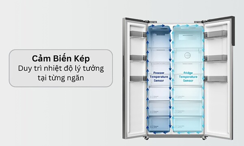 Tủ lạnh Hitachi HRSN9552DWDXVN Side by Side - Cảm biến nhiệt Eco thông minh