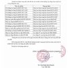 Máy lọc tổng đầu nguồn Karofi KTF-552 ECO