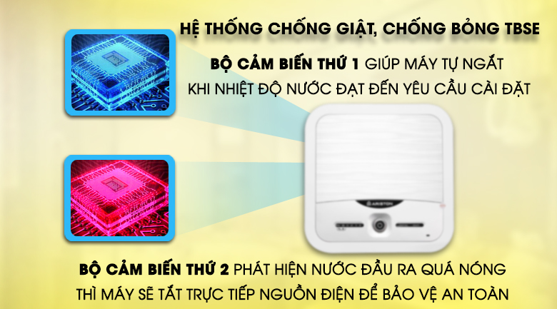 Hệ thống kiểm soát nhiệt độ - Bình nóng lạnh Ariston 30 lít AN2 30 LUX 2.5 FE Hệ thống kiểm soát nhiệt độ - Bình nóng lạnh Ariston 30 lít AN2 30 LUX 2.5 FE