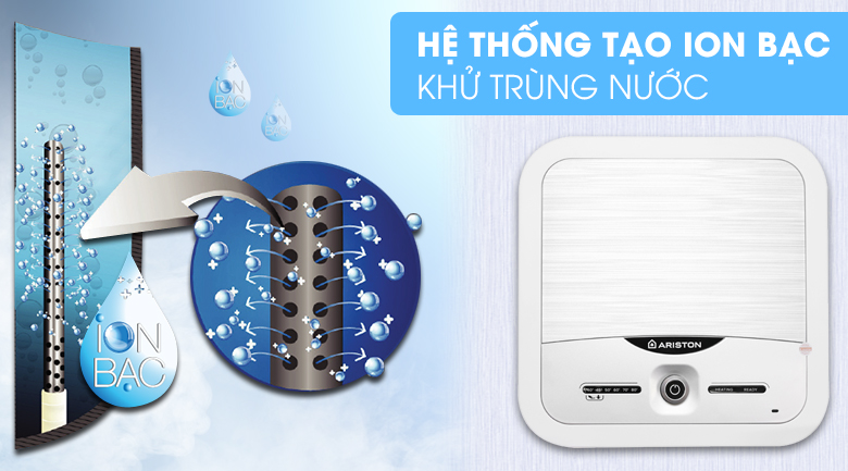 Hệ thống tạo Ion bạc- Bình nóng lạnh Ariston 30 lít AN2 30 LUX 2.5 FE Hệ thống tạo Ion bạc- Bình nóng lạnh Ariston 30 lít AN2 30 LUX 2.5 FE