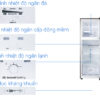Tu Lanh Samsung Inverter 236 Lit Rt22m4032bu
