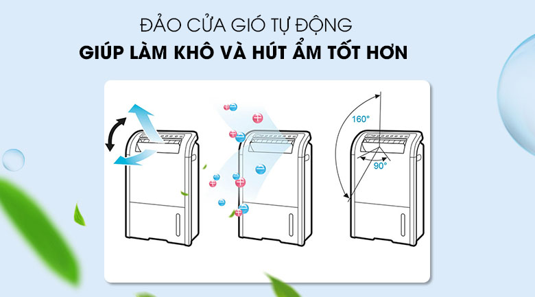 Máy lọc không khí có hút ẩm Sharp DW-D12A-W