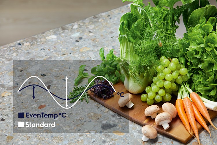 Tủ lạnh Electrolux Inverter 341 lít ETB3460K-H