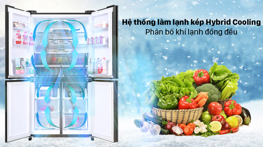 Tủ lạnh Sharp Inverter 525 lít SJ-FXP600VG-BK Tủ lạnh Sharp Inverter 525 lít SJ-FXP600VG-BK