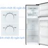 Tu Lanh Lg Inverter 334 Lit Gn D332bl