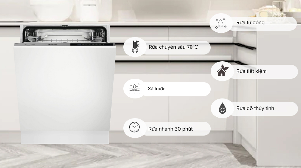 Máy rửa chén âm tủ Electrolux ESL5343LO