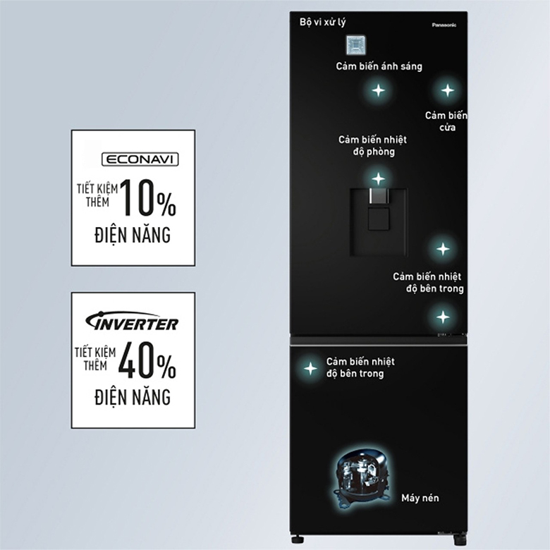 Tủ lạnh Panasonic Inverter 325 lít NR-BV361GPKV