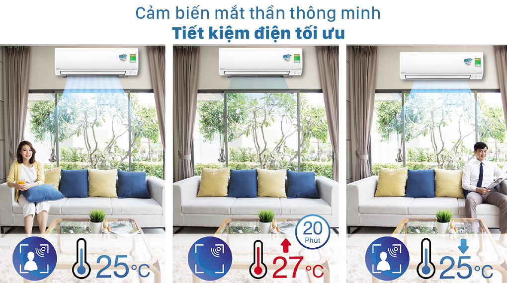 Máy lạnh 2 chiều Daikin Inverter 2 HP FTHF50VVMV