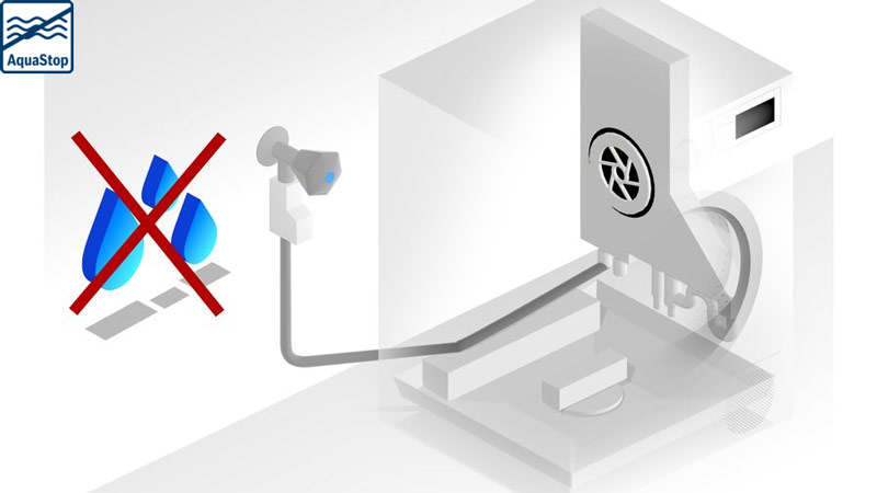 Máy rửa bát Bosch bán âm SMI6ZCS49E