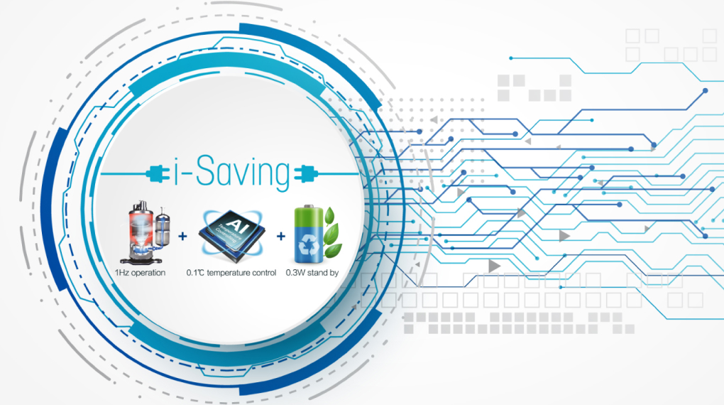 Máy lạnh Casper 2 chiều Inverter 1.5 HP GH-12IS33