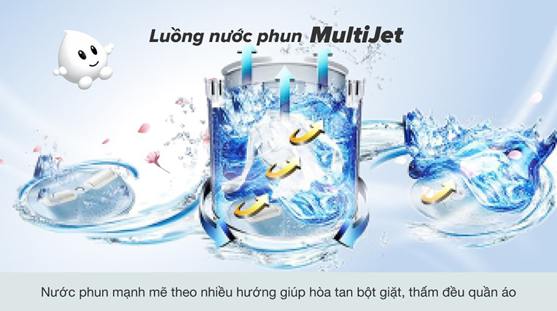 Máy giặt Aqua 10 kg AQW-U100FT BK