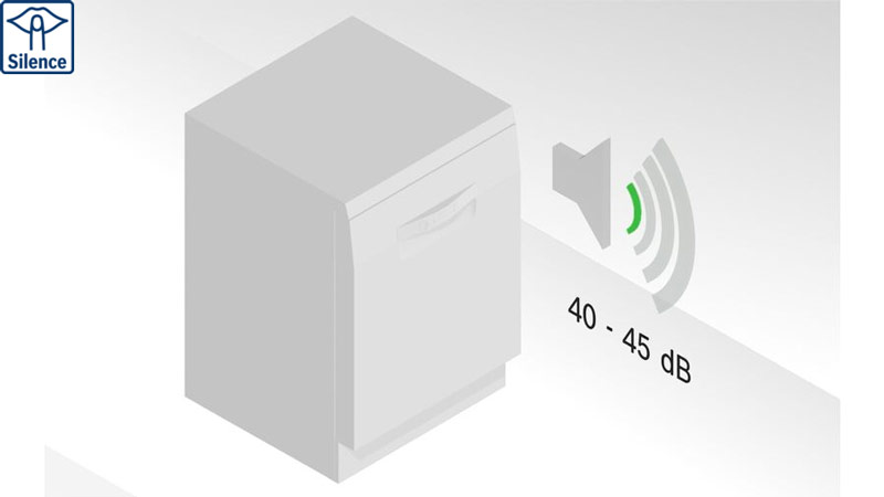 Máy rửa bát Bosch SMS6ZCI42E serie 6 sấy zeolith