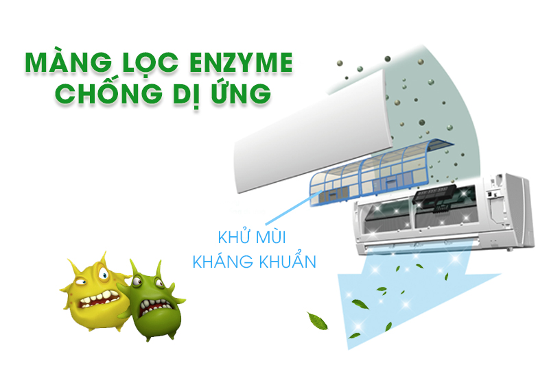 Điều hòa 2 chiều Mitsubishi Electric Inverter 2 HP MSZ-HL50VA