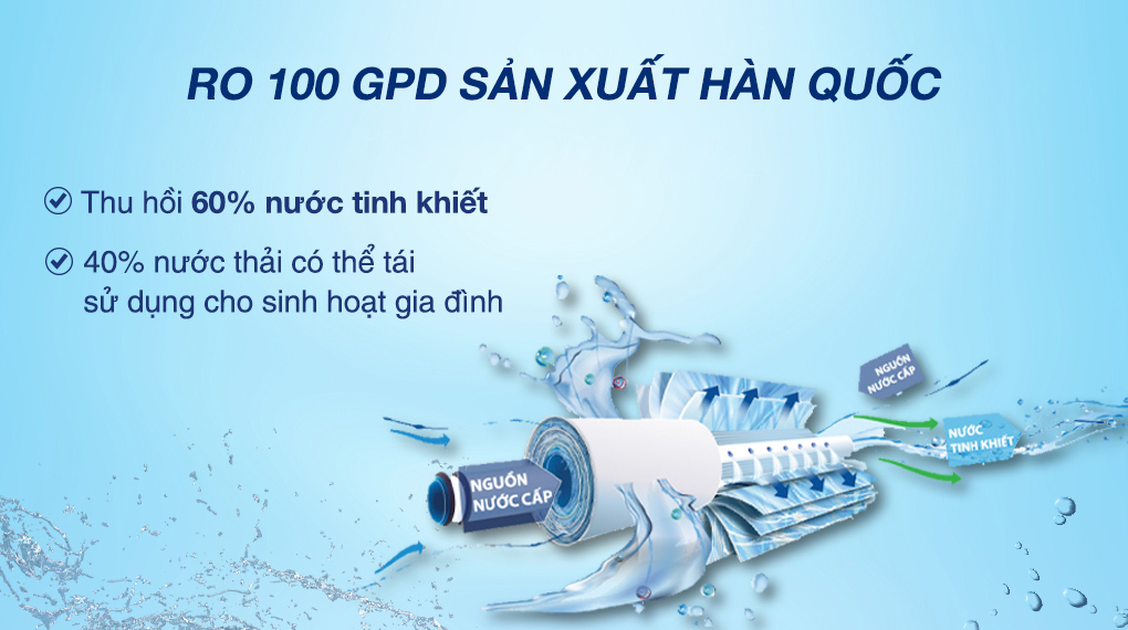 Máy lọc nước RO nóng nguội lạnh Karofi KAD-X60