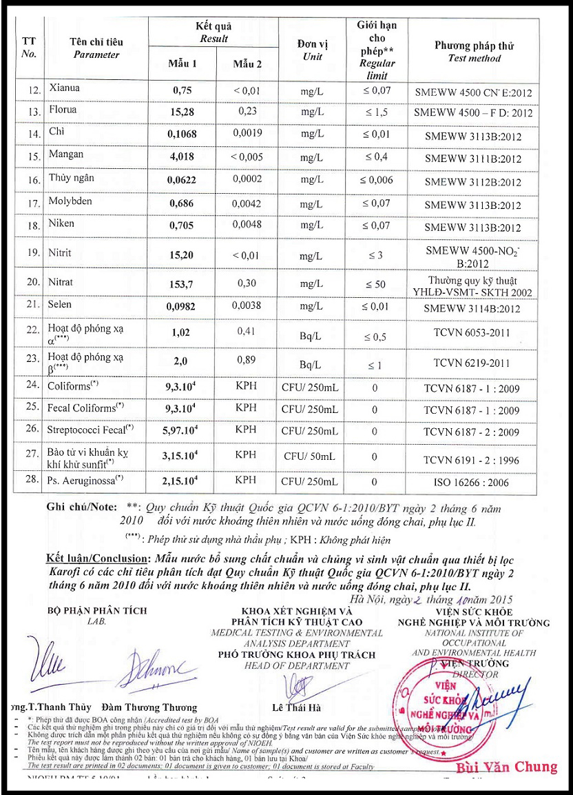 Máy lọc nước RO Karofi KSI80-A 8 lõi