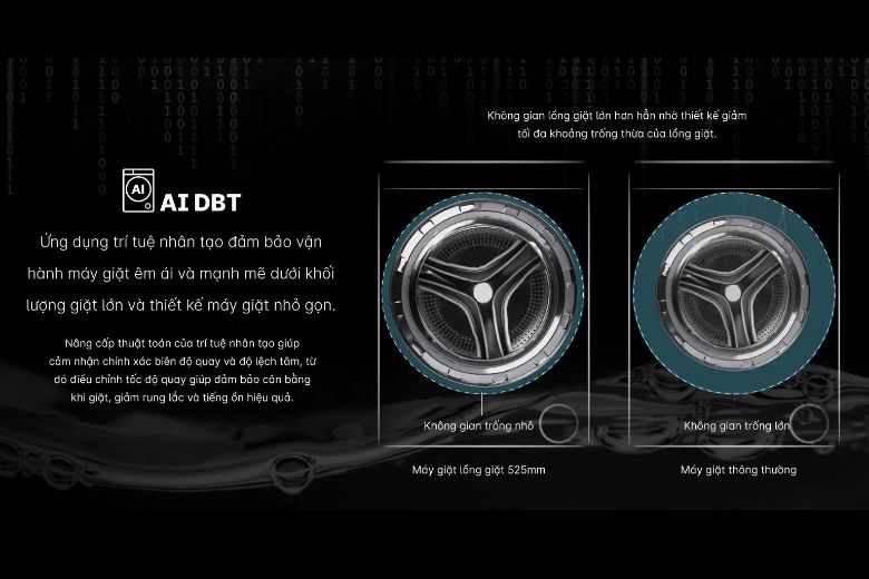 Máy giặt Aqua Inverter 12 kg AW12-B4959U1K-W-7