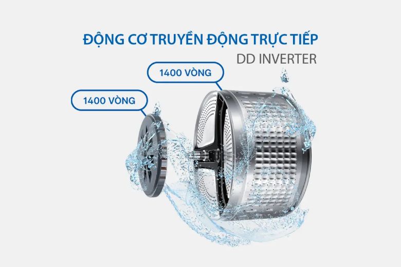 Máy giặt Aqua Inverter 12 kg AW12-B4959U1K-W-4