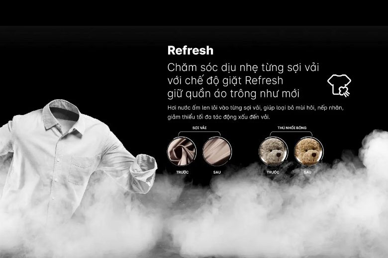 Máy giặt Aqua Inverter 12 kg AW12-B4959U1K-W-6