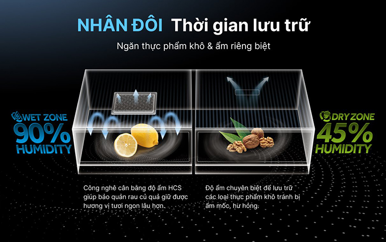 Tủ lạnh Aqua Inverter 456 lít AQR-M530EM(SLB) ngăn khô ẩm riêng biệt