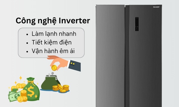 Tủ lạnh Sharp Inverter 532 lít SJ-SBX530V-DS Công nghệ Inverter