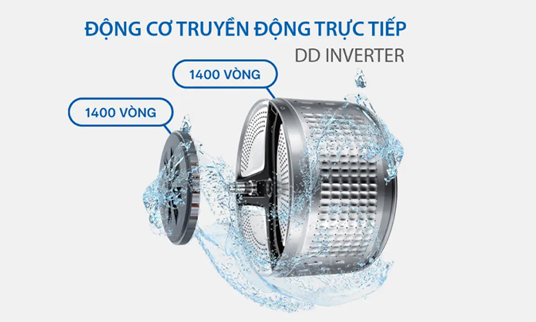 Máy giặt sấy LG Inverter 11kg FV1411D4B lồng ngang - Công nghệ giặt sấy thông minh AI DD™