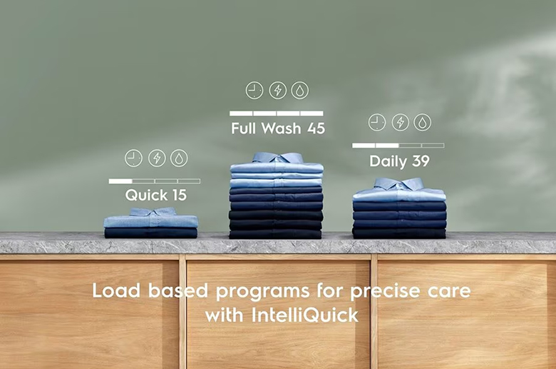 Máy Giặt ELECTROLUX EWF1343R7WC - Tiết kiệm thời gian với chế độ giặt nhanh