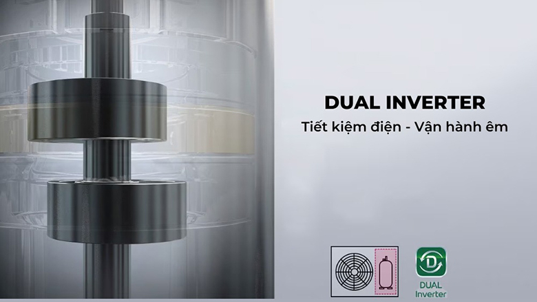 Điều hòa LG 1 chiều Inverter 24000 BTU IEC24M1 - Khả năng tiết kiệm năng lượng, vận hành êm ái