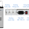 Máy lọc nước RO nóng nguội lạnh Kangaroo Waterfall KG10A10S 7 lõi