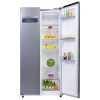 Tủ lạnh Funiki Side by Side 430 lít HR SS8430SDG