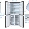 Tủ lạnh Sharp Inverter Multi Door 421 lít SJ-FXP510V-MG