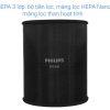 Máy lọc không khí Philips AC2220/10 28W