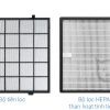 Máy lọc không khí Philips AC3360/11 75W