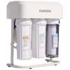 Máy lọc nước để gầm Cuckoo 9 lõi CP ERPV0901U